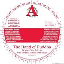 Hand of Buddah